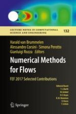 Simulation of Complex High Reynolds Flows with a VMS Method and Adaptive Meshing