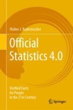 Official Statistics—An Introduction