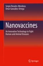 Nanovaccines and the History of Vaccinology