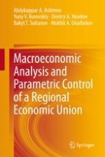 Parametric Control of Macroeconomic Systems: Basic Components of Theory