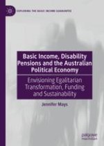 Introduction: Basic Income, Fit for Australia and the Fairness Test