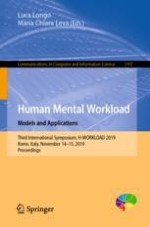 Mental Workload Monitoring: New Perspectives from Neuroscience