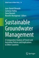 Sustainable Groundwater Management in France and Australia: Setting Extraction Limits, Allocating Rights and Reallocation
