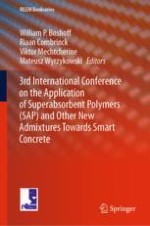 Calorimetry Analysis of High Strength Cement Pastes Containing Superabsorbent Polymer (SAP)