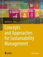 Understanding Public Benefit and Risk Perceptions Through Psychological and Sociological Aspects for Sustainable Nanotechnology Development in Malaysia