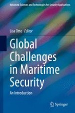 Introducing Maritime Security: The Sea as a Geostrategic Space