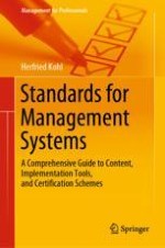 Standards for Management Systems: Overview and Main Ingredients