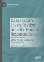 Institutional Reform in Kazakhstan