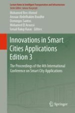 General Smart City Experts’ Perceptions of Citizen Participation: A Questionnaire Survey