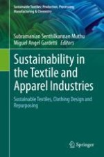 Sustainable Textile Designs Made from Renewable Biodegradable Sustainable Natural Abaca Fibers