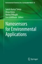 Biosensor Applications in the Detection of Heavy Metals, Polychlorinated Biphenyls, Biological Oxygen Demand, Endocrine Disruptors, Hormones, Dioxin, and Phenolic and Organophosphorus Compounds