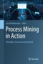 Process Mining in a Nutshell