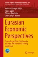 Cooperation Model of Public Employment Services and Private Stakeholders: Evidence from Poland