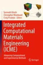 Acquisition of 3D Data for Prediction of Monotonic and Cyclic Properties of Superalloys