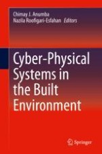 Fundamentals of Cyber-Physical Systems