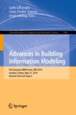 Trends of Building Information Modeling Adoption in the Turkish AEC Industry