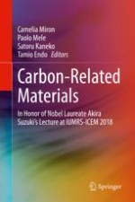 Introduction to Raman Spectroscopy of Chemically Functionalized CVD Graphene