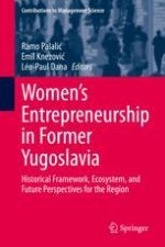 Women’s Entrepreneurship in the Former Yugoslavia: An Introduction