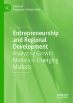 Entrepreneurship, Education, and Economics: A Helix Effect on Business Growth