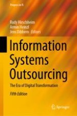 Introduction: Riding the Waves of Outsourcing Change in the Era of Digital Transformation