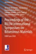 Correction to: Proceedings of the RILEM International Symposium on Bituminous Materials