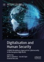 A Human Security Perspective on Cybersecurity in the European High North