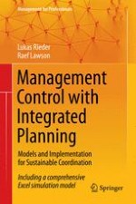 Organizational Purpose and Integrated Control