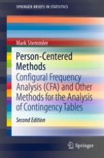 Introducing Person-Centered Methods