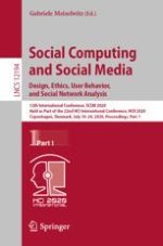 Image Strength and Identity Diffusion as Factors Influencing the Perception of Hospitals by Their Facebook Communities
