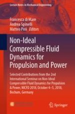 Experimental Investigations of Heat Transfer Processes in Cooling Channels for Cryogenic Hydrogen and Methane at Supercritical Pressure