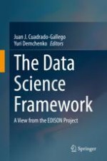 Introduction to the Data Science Framework