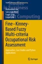 Fine–Kinney Occupational Risk Assessment Method and Its Extensions by Fuzzy Sets: A State-of-the-Art Review