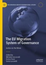 The EU Migration System and Global Justice: An Introduction