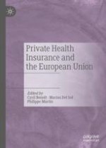 Introduction: The European Union, the Insurance Industry and the Public-Private Mix in Healthcare