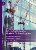 The Marketization of Development Finance