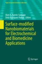 TiO2 Nanomaterials in Photoelectrochemical and Electrochemiluminescent Biosensing