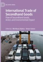 Issues and New Business Trends in the International Trade of Secondhand Goods