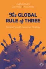 What Is the Rule of Three?