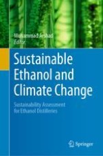 Impact Of Co2 Discharge From Distilleries On Climate Changes Key Facts Springerprofessional De