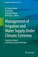 Climate Risks for Irrigation, Water Supply and Sanitation in India: Overview and Synthesis