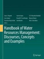Introduction and Guide to the Handbook of Water Resources Management: Discourses, Concepts and Examples