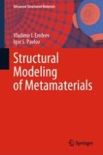 Theoretical Basis of the Structural Modeling Method