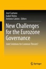 The Future of the Eurozone: A Reflection Paper on the North/South Divide