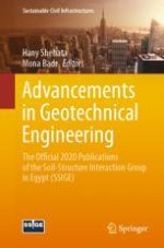 Assignment of Groundwater Table in Liquefaction Analysis of Soils