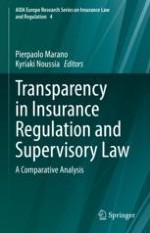 Transparency in Insurance Intermediation and Regulation in Austria
