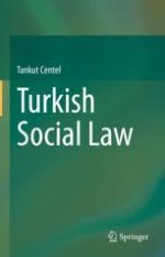 Concept of Social Law