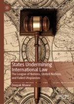 States Undermining International Law: An Introduction
