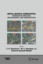 The Mechanical Performance of In Situ Processed Nickel-Titanium-Graphite Metal Matrix Composites: Influence of Processing