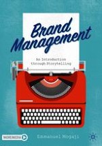 Introduction to Brand Management