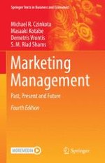 An Overview of Marketing